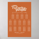 Search for 14 tables wedding seating charts Our favorite people