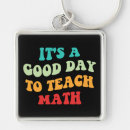 Search for math keychains Education