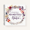 Search for memory book gifts Journaling