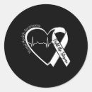 Search for depression stickers Anxiety management