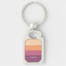 Search for fall gifts Modern