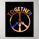Search for black lives matter posters Equality