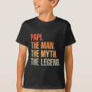 Search for fathers day kids tshirts Grandfather