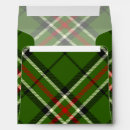 Search for red white gingham envelopes Tartan