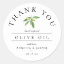Search for thank you in italian stickers Watercolor