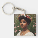 Search for feminist keychains Civil rights