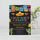 Search for mexican party invitations Taco bout a party