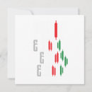 Search for investment invitations Business