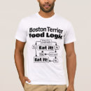 Search for boston tshirts Bark