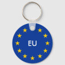 Search for eu flag European union