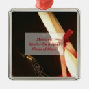Search for make a wish ornaments Celebration