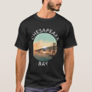 Search for chesapeake bay bridge Eastern shore