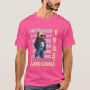 Search for 39th birthday gifts 1985