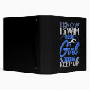 Search for swimming binders Swimmer