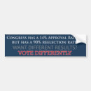 Search for defund bumper stickers Libertarian