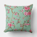 Search for chinoiserie pillows Grandmillennial