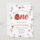 Search for ladybug birthday invitations Girl