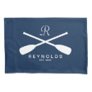 Search for nautical pillowcases Sailor