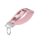 Search for camo keychains Brown