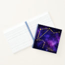 Search for libra notebooks Celestial