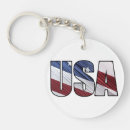 Search for patriotic keychains Patriotism