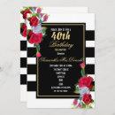 Search for red and black 40th birthday invitations Womans