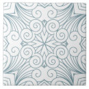 Search for mandala tiles Trendy