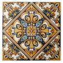 Search for kitchen backsplash tiles Bathroom