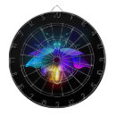 Search for dartboards Steampunk
