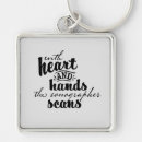 Search for ultrasound keychains Sonography