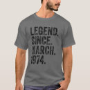 Search for born in 1974 mens tshirts Birthday