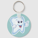 Search for dental keychains Hygiene