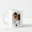 Search for best friend anniversary gifts Valentine