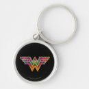 Search for keychains Super hero