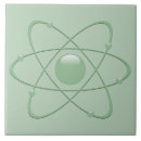 Search for nuclear physics Chemistry