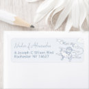 Search for airplane return address labels Blue