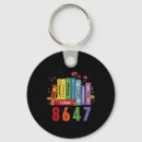 Search for feminist keychains United states
