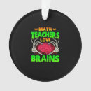 Search for brain ornaments Skull