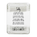 Search for sayings magnets Friend