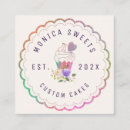 Search for beautiful birthday cakes Floral
