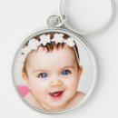 Search for mothers day keychains Keepsake