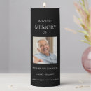 Search for death candles Sympathy