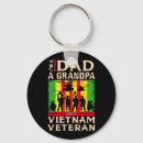 Search for veterans keychains Army