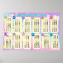 Search for rainbow unicorn posters Pink