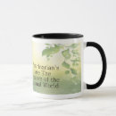 Search for worlds best doctor mugs Occupation