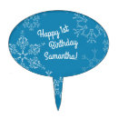 Search for winter cake toppers Cute