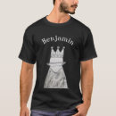 Search for masculine tshirts Stylish