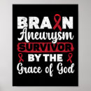 Search for medical posters Cervical