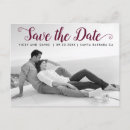 Search for sweet 16 save the date postcards Elegant