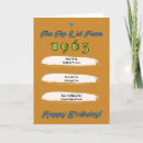 Search for 1963 birthday cards 60s